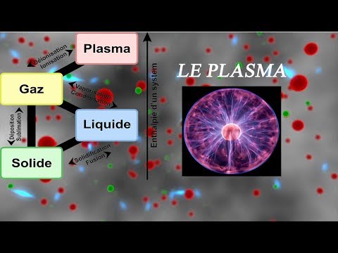 qu'est-ce qu'un plasma