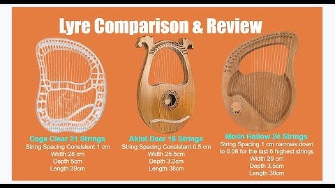 Lyre Sound Comparison & Review Cega Aklot & Molin