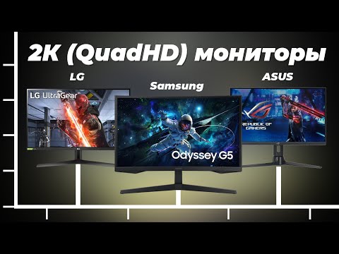 Лучшие 2К мониторы