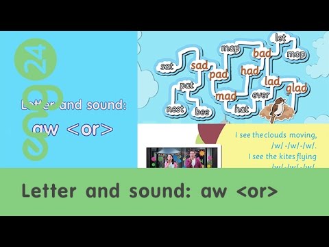 วีดีโอ: วิธีการวิเคราะห์ตัวอักษรเสียงของคำ