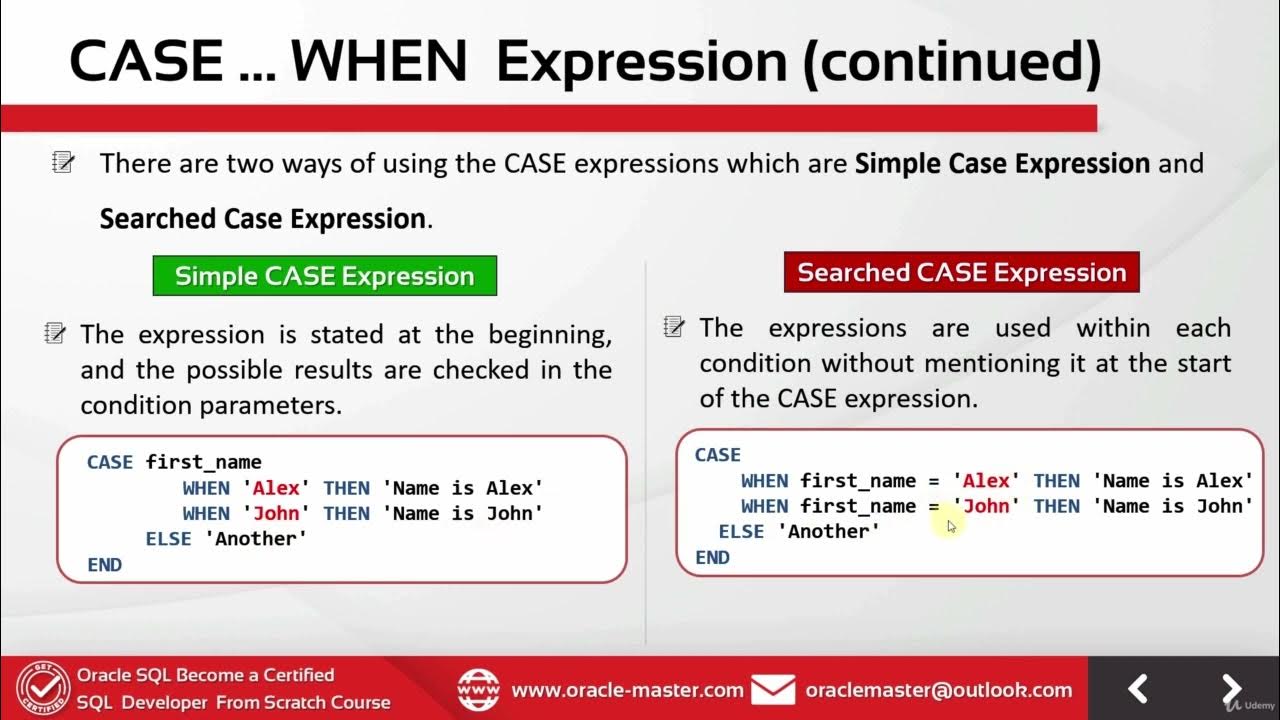 Conditional expressions. Conditional expressions