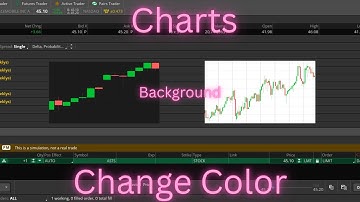 How To Change Chart Background Color In Thinkorswim (Beginner Tutorial)