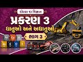 ધાતુઓ અને અધાતુઓ (ભાગ 3) STD 10 Chapter.3| Metals and Non-Metals| धातु और अधातु  #std10#youtubevideo