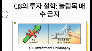 ⁣패배를 인정하고 다시 승리하는 기술: BNF와 함께 일본의 전설적 투자가 CIS의 손절 후 재매수 전략 분석 | 투자자의 가장 큰 심리적 장벽