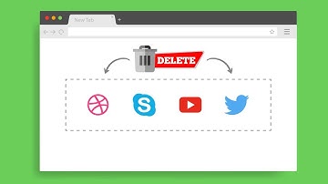 2 Super Easy Ways to Delete Apps in Google Chrome (2020)