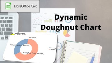 How to create a dynamic doughnut chart with validation and lookups