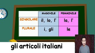 learn Gli Articoli Italiani ( la,le il ,i ,lo,l,gli) in Urdu Hindi and English