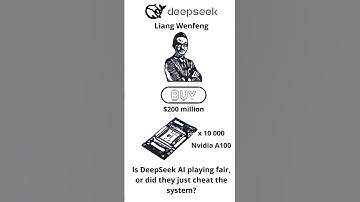 Did You Know? DeepSeek $200M AI Hack? #deepseek #aithreat #technews #openaivsdeepseek #aiwar #ai
