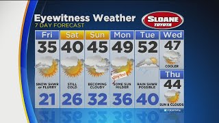 Kate's Thursday Evening Forecast (December 14, 2017)