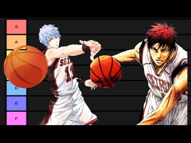 Doaks — List 102: Top Ten Favorite Kuroko No Basuke