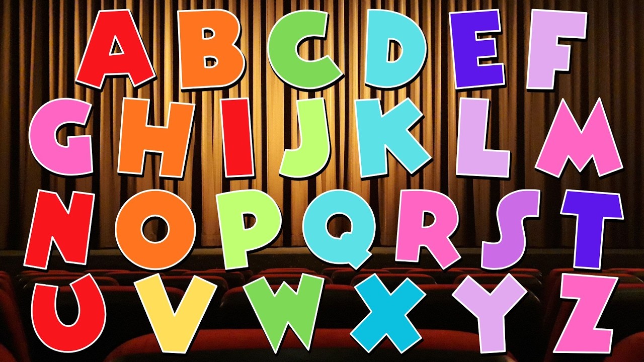 ABC Song for Preschoolers 🔤 Learn A to Z Alphabet Order🎵 Educational ...