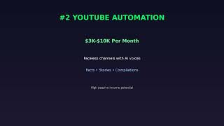 5 Side Hustles That Pay $100+/Day in 2026 (No Experience Needed)