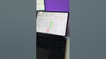 📉 My EA During News Events – How It Performs | #ForexNews #BotStressTest