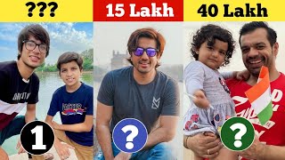 Who is No. 1 Vlogger in India | Top 10 Indian Vloggers Income & Net Worth | Sourav, Flying Beast