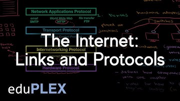 The Internet: Links and Protocols | Hardware and Software | AP Computer Science A | eduPLEX