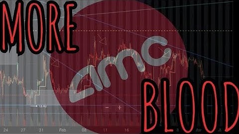 AMC Stock - Lets Talk Next Week🚨