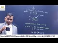 Class 10 Maths Chapter 12 Areas Related to Circles#class10mathmostimportantquestions #chapter12