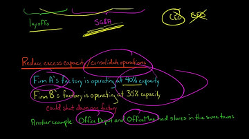 Cost Synergies (Mergers & Acquisitions)