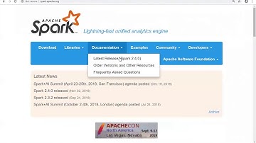 SparkConf and SparkContext