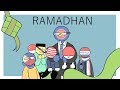 Ramadhan //Countryhumans//