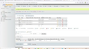 Nodejs - Tạo database - Require mysql2