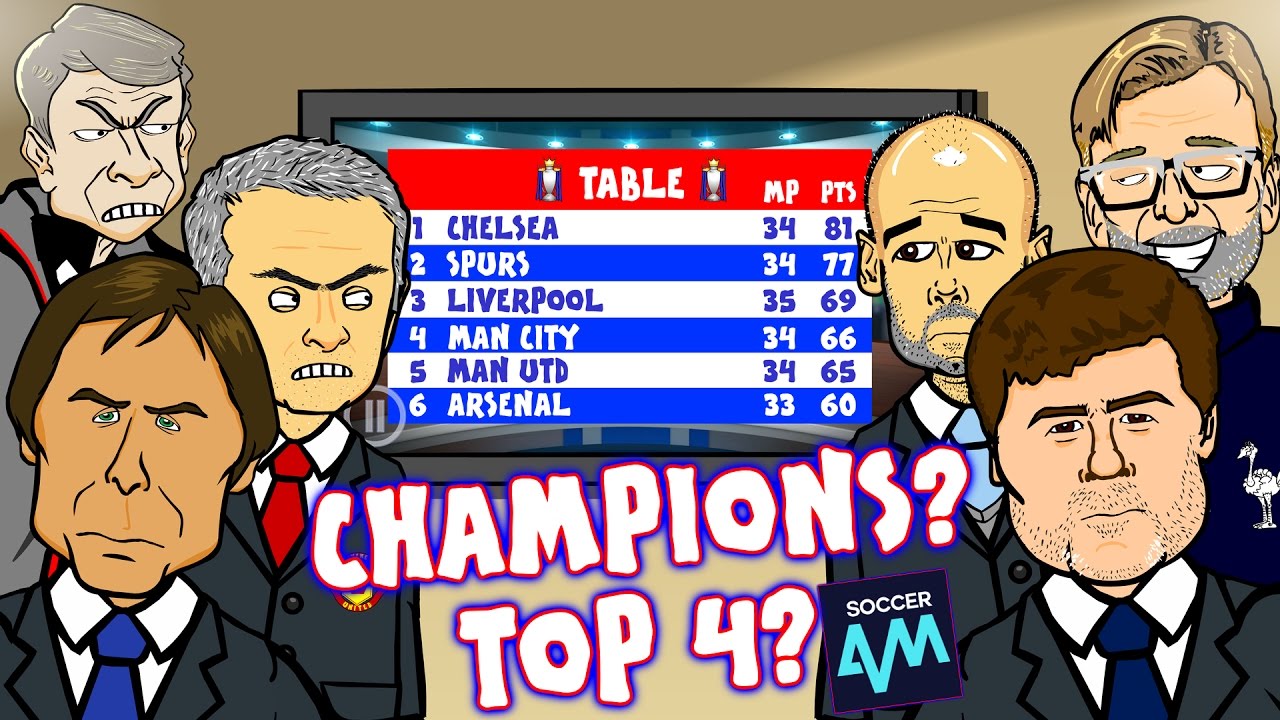 Everyone's Injured at Man United! 😱 | 442oons w/ Mourinho, Guardiola