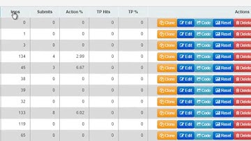 Landing Page Monkey Demo - Landing Page Monkey Great Bonuses