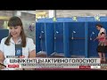 Референдум-2022: на некоторых участках в Шымкенте голосование завершилось