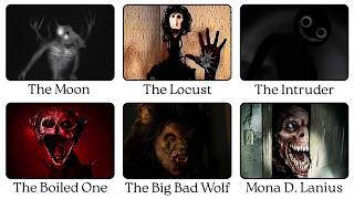Every Analog Horror Monster Explained in 8 Minutes