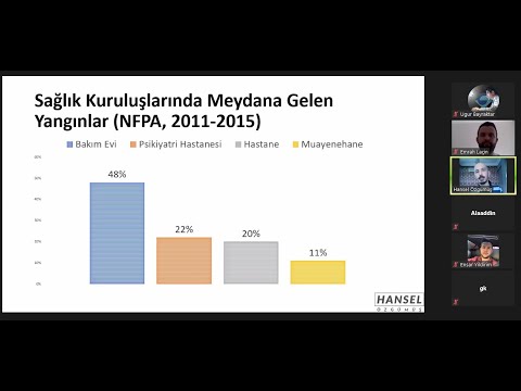 Video: Carbon is Carbon: açıklama, kapsam, özellikler ve incelemeler