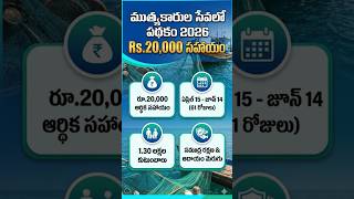 Matsyakara Sevalo Scheme Andhra Pradesh #shorts #viralshorts #examwire #MatsyakaraSevalo