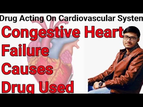 Drug Used in Congestive heart failure - YouTube