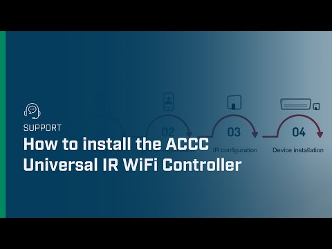 How to install the AC Cloud Control Universal IR WiFi Controller | Intesis