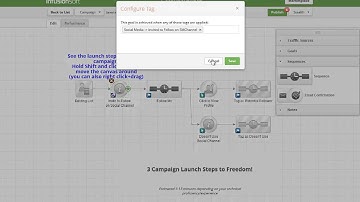 Grow Your Social Following - Infusionsoft