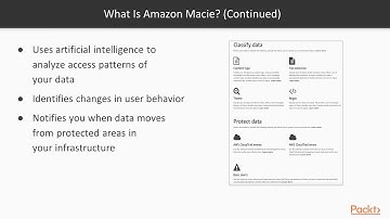 Design for High Availability & Elasticity on AWS: Amazon Macie Service–Security by ML | packtpub.com