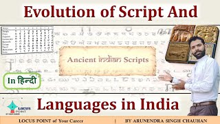 भारतीय लिपि का विकास, Evolution of script and languages in India, Indus script, Brahmi script