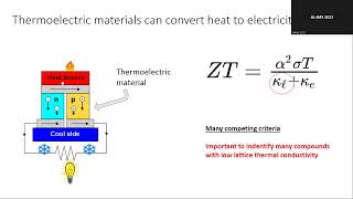 Al4Ms 2023 Kristian Berland Lecture
