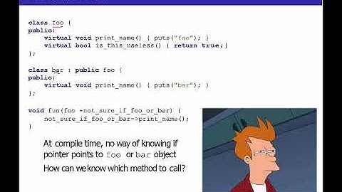 Implementing Virtual Functions in MIPS assembly