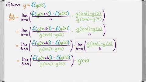 Proof of the Chain Rule