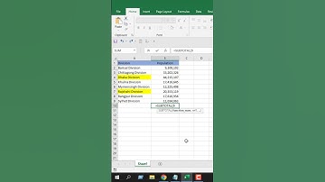 How to Sum Values of Highlighted Cells In Excel