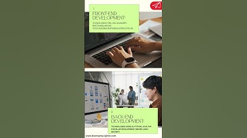 Full stack Software development.   #coding #fullstackdevelopers #fullstacktraining #bootcamp