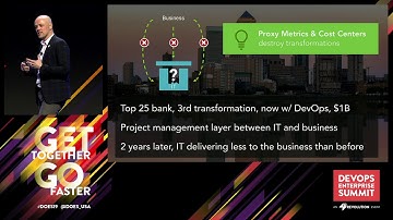 Project To Product: Beyond the Turning Point - Dr. Mik Kersten