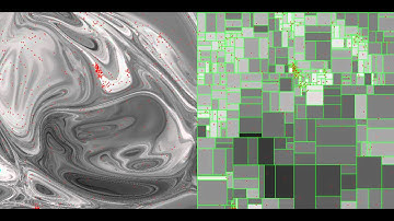 Black box optimization experiment