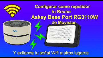 Configurar como repetidor Router Askey Base Port RG3110W de Movistar