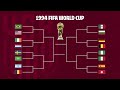 26 USMNT Momentos: Pasado a Presente - Episodio 8
