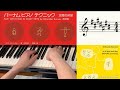 【ピアノ初心者教材】バーナム全調の練習｜全32曲実演紹介【弾いてみた】