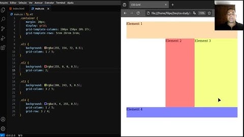 How to Add Named Template Areas in a CSS Grid