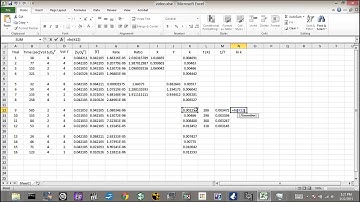 Kinetics-Excel Graph