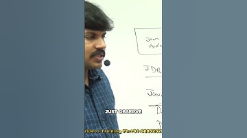JDBC Explained: Connecting Java Apps to Databases #shorts