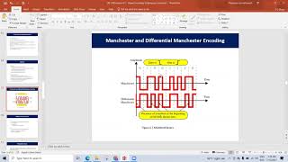 Encoding Techniques - Digital data to digital signal - part 4 - Modulation rate